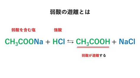 遊離意思|遊離（ゆうり）とは？ 意味・読み方・使い方をわかりやすく解。